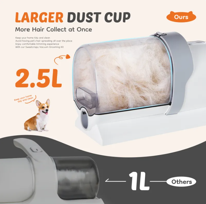 PawTrim™ LED Waterproof Paw Trimmer