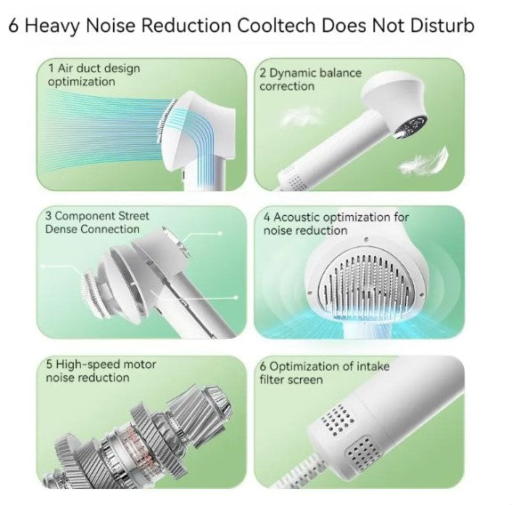 DryPro™ Pet Hair Dryer