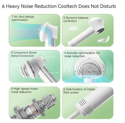 DryPro™ Pet Hair Dryer