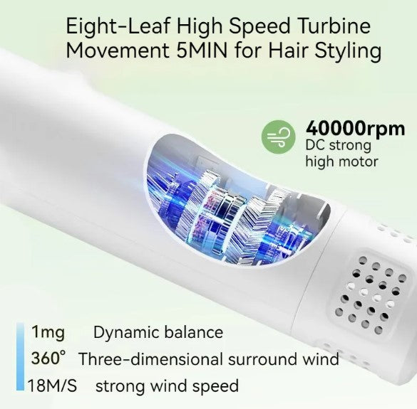 DryPro™ Pet Hair Dryer